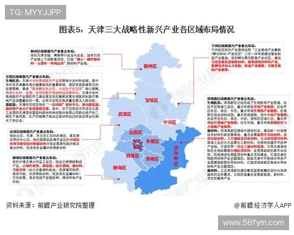 白鲨电子竞技俱乐部崛起背后的战略布局与未来发展方向分析 白鲨电子竞技俱乐部崛起背后的战略布局与未来发展方向分析