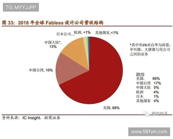 EDG战队青年赛新篇章探索转型之路的挑战与机遇