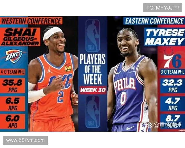 2017年12月16日雷霆与76人精彩对决回顾与赛后分析